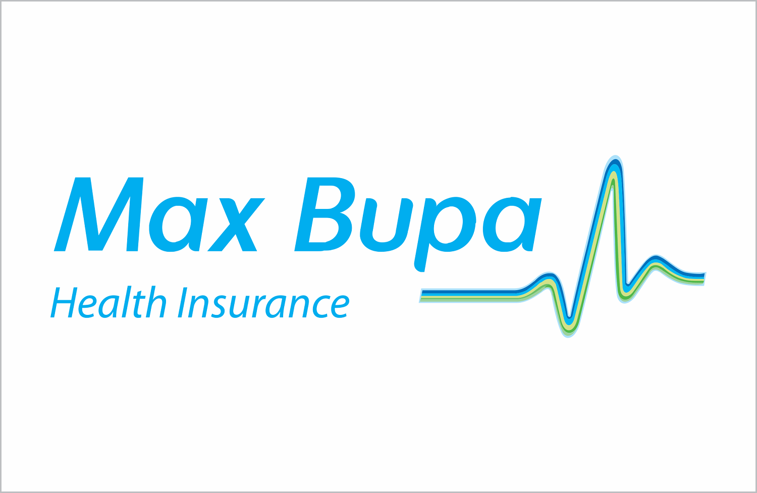 Max Bupa Heartbeat Premium Chart