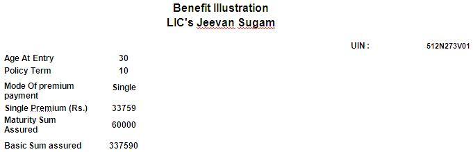 LIC Jeevan Sugam Illustration