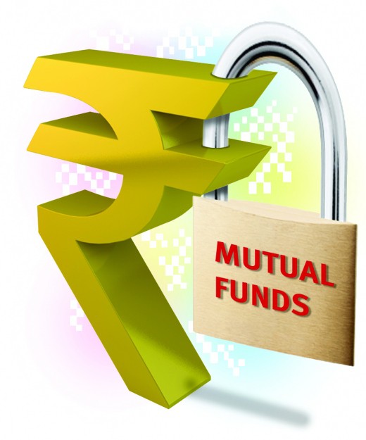 close ended mutual funds