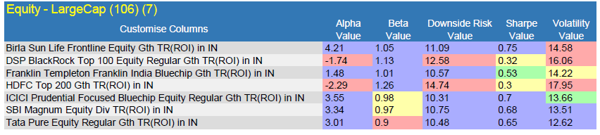 birla sunlife frontline equity