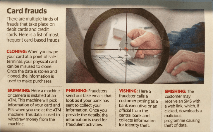 customer liability in case of card fraud