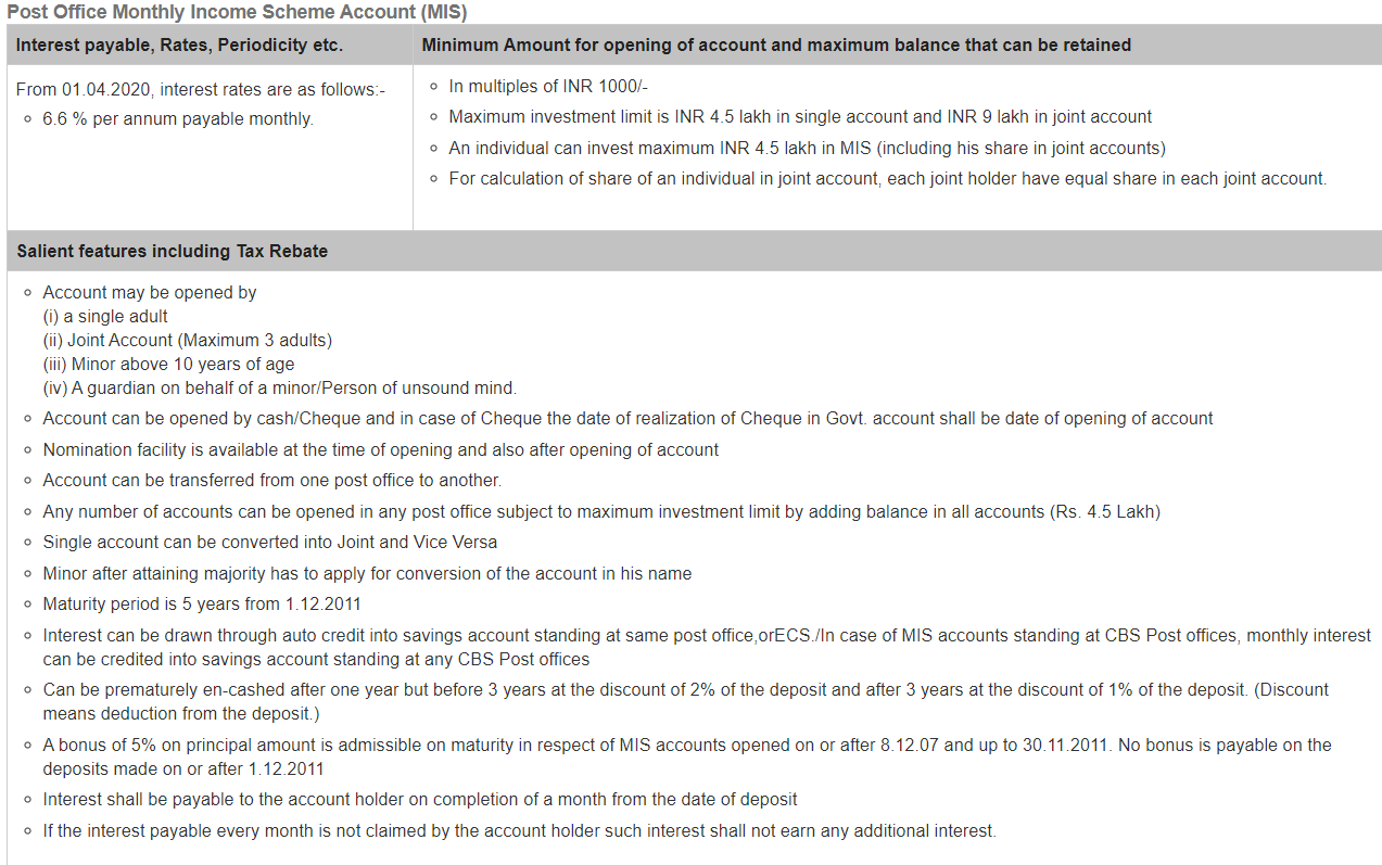 Post office MIS - Post office monthly income scheme