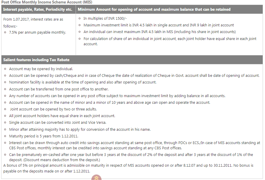 post office mis for senior citizens