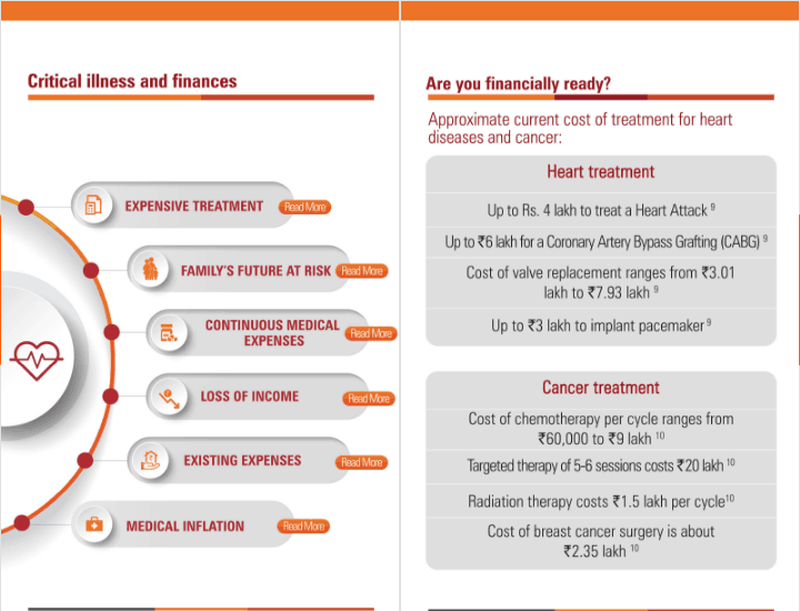 hdfc cancer care plans