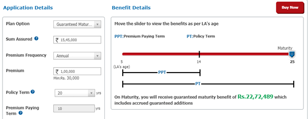 hdfc life sanchay plus - guaranteed maturity plan