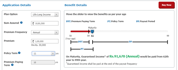 hdfc sanchay plus - life long income