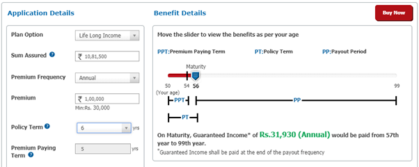 hdfc sanchay plus - life long income