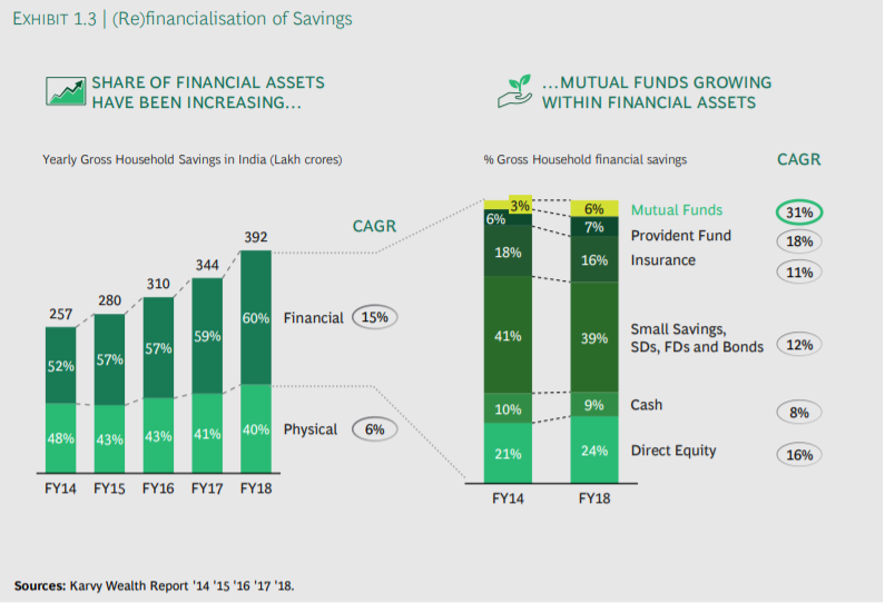 what is mutual fund