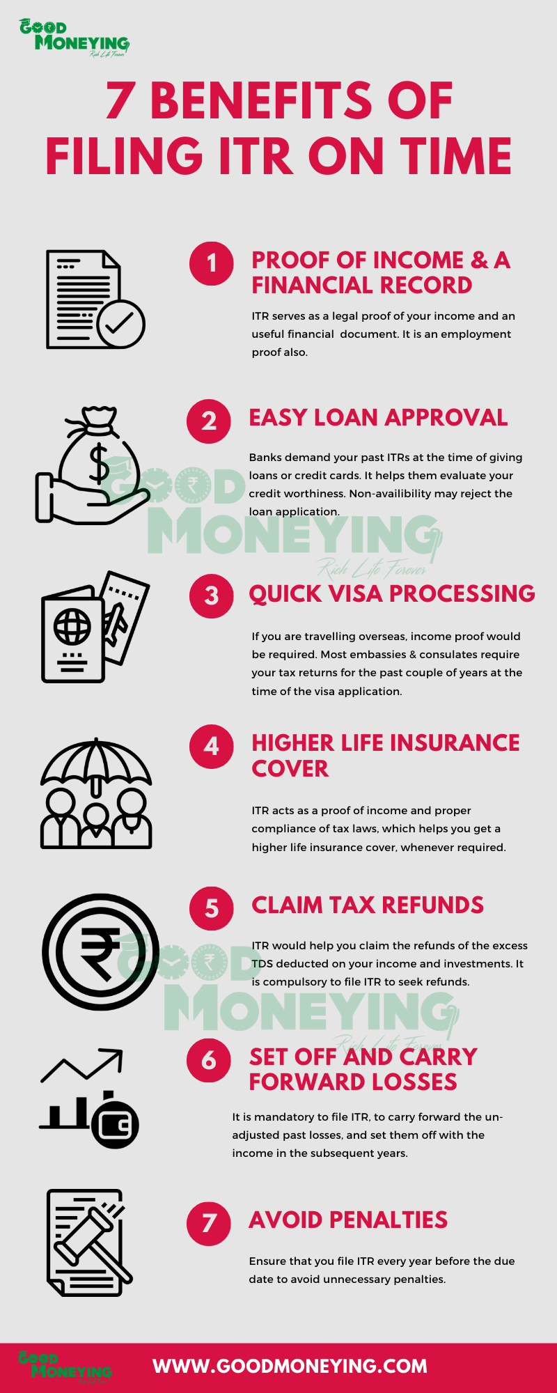 Income Tax Return Filing Benefits (infographics)