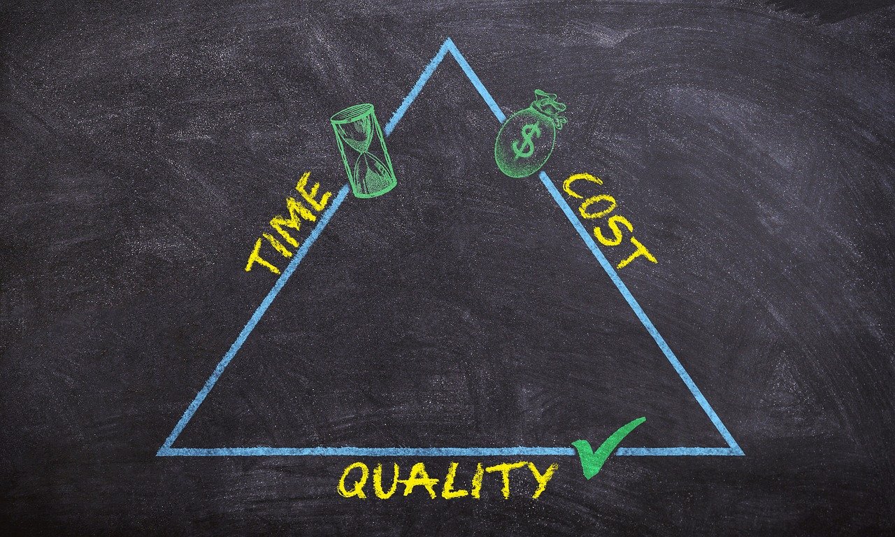 cost vs quality