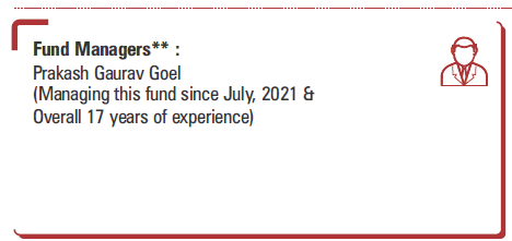 Fund Manager Details