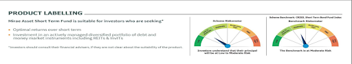 Risk-o-meter MAST Fund