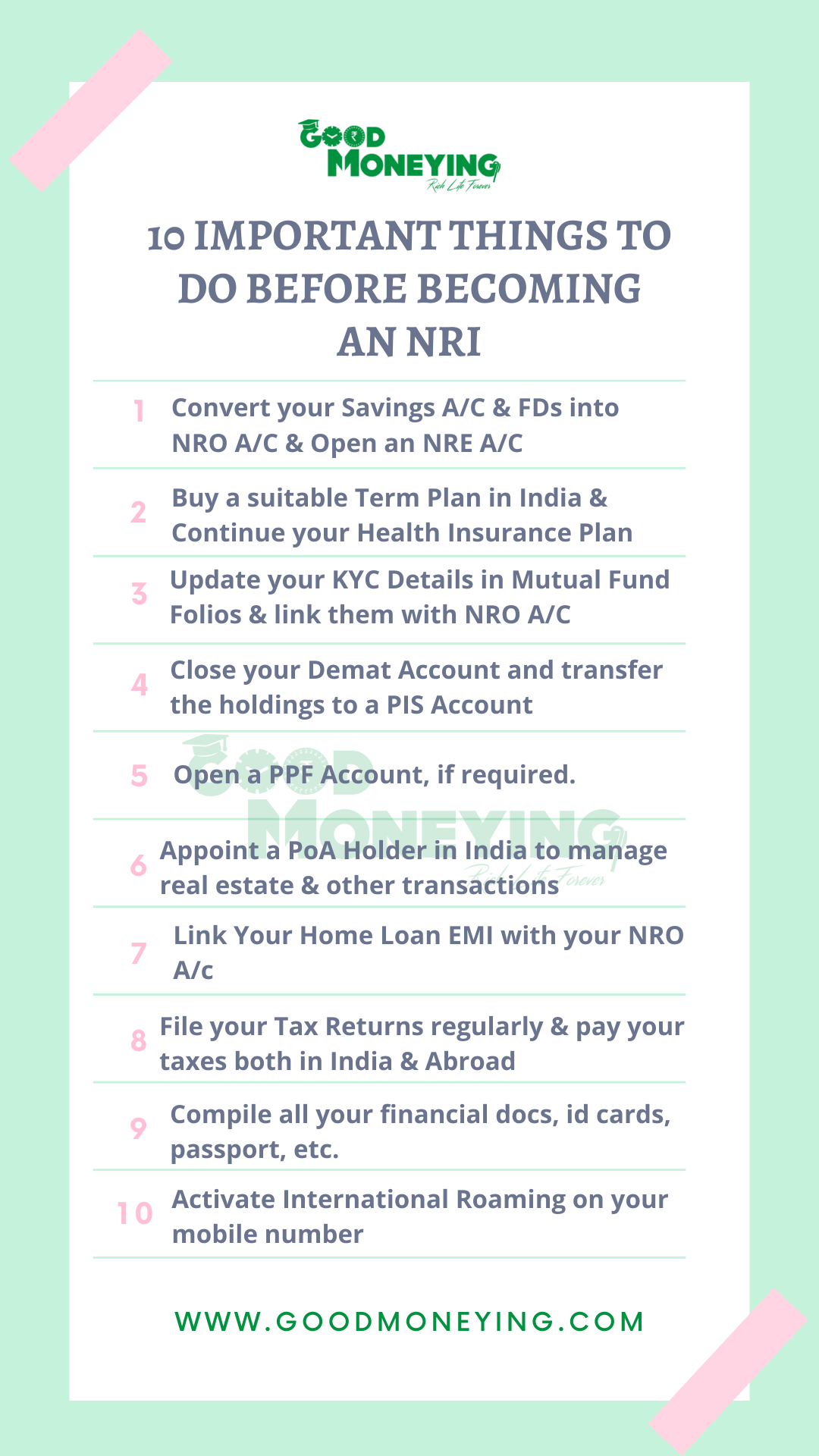 Items on NRI Checklist